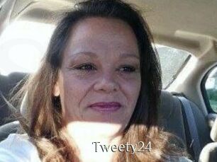 Tweety24